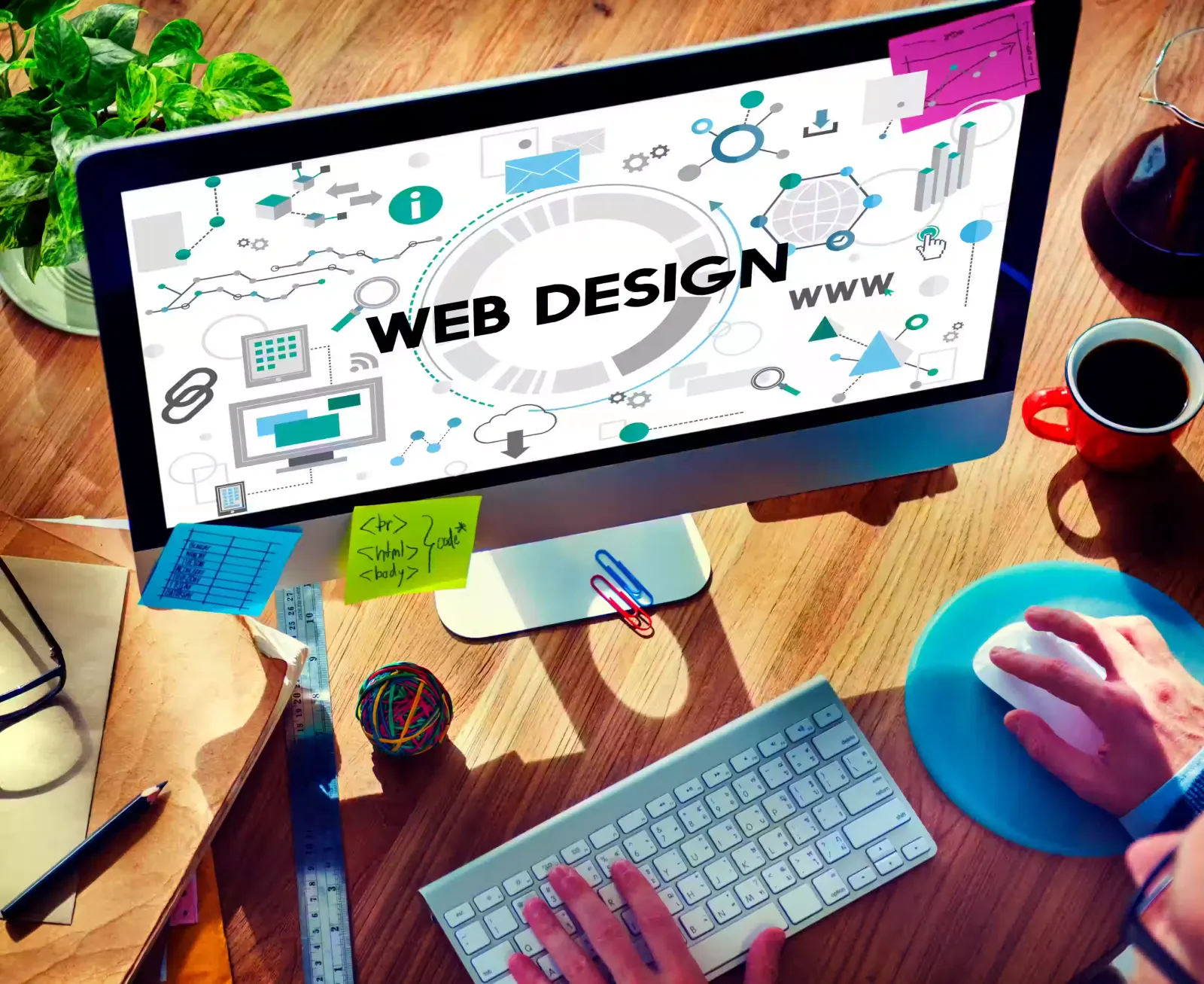 A single website wireframe with five ascending price tags from GHS 500 to GHS 50,000 fanning off it